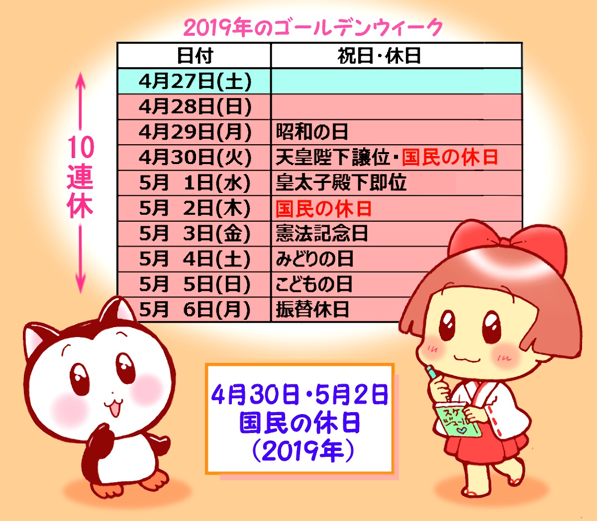 4月30日 国民の休日
イラスト 福ちゃん