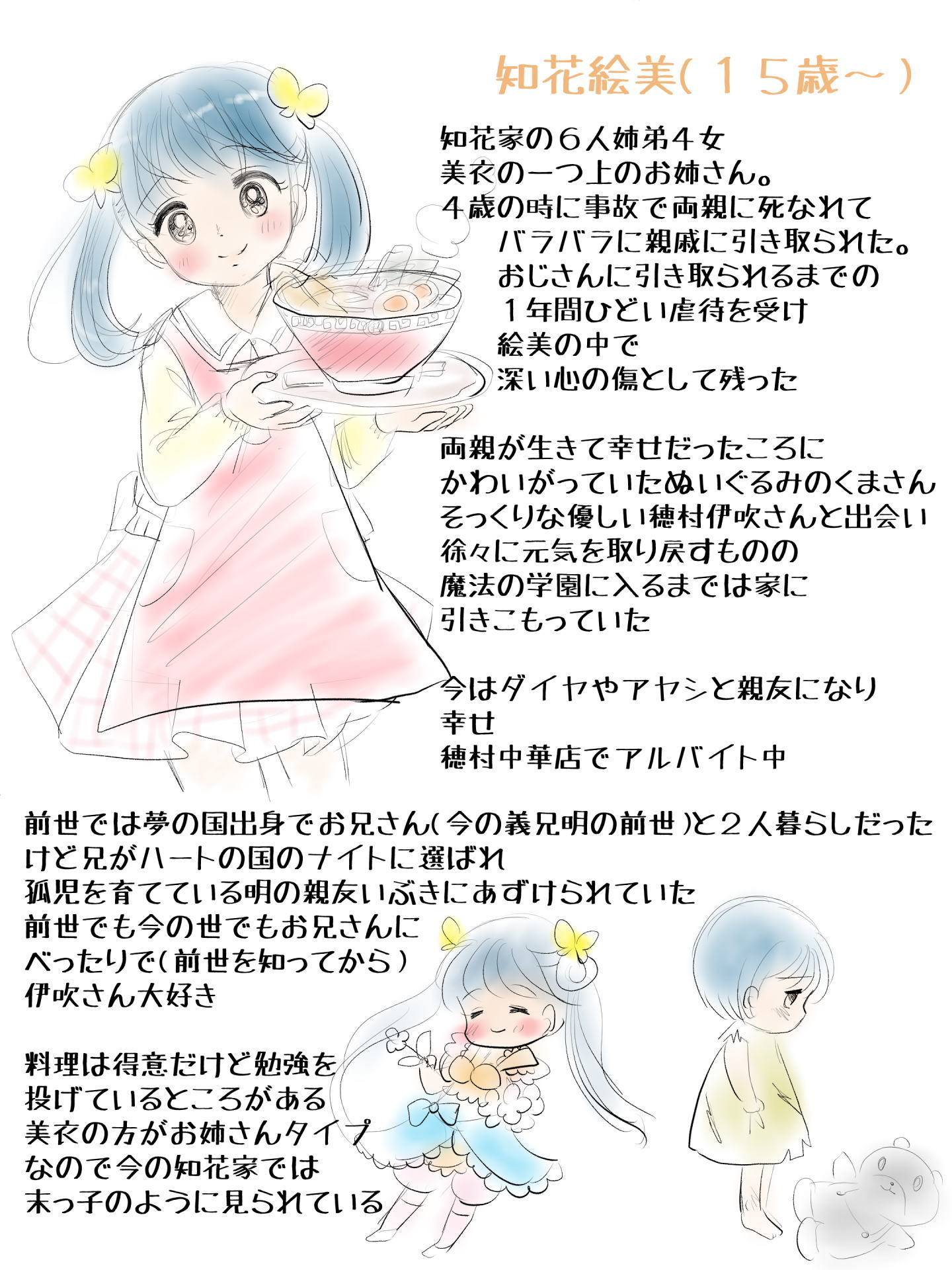 紹介キャラクター　知花絵美
