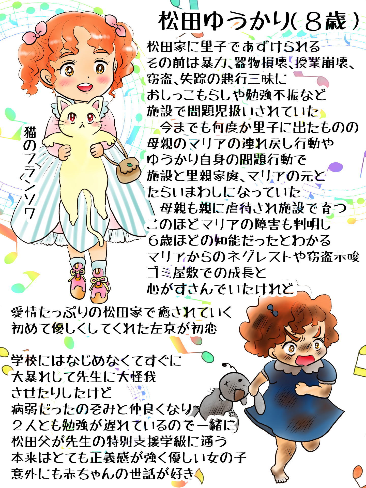 紹介キャラクター　砂原怜