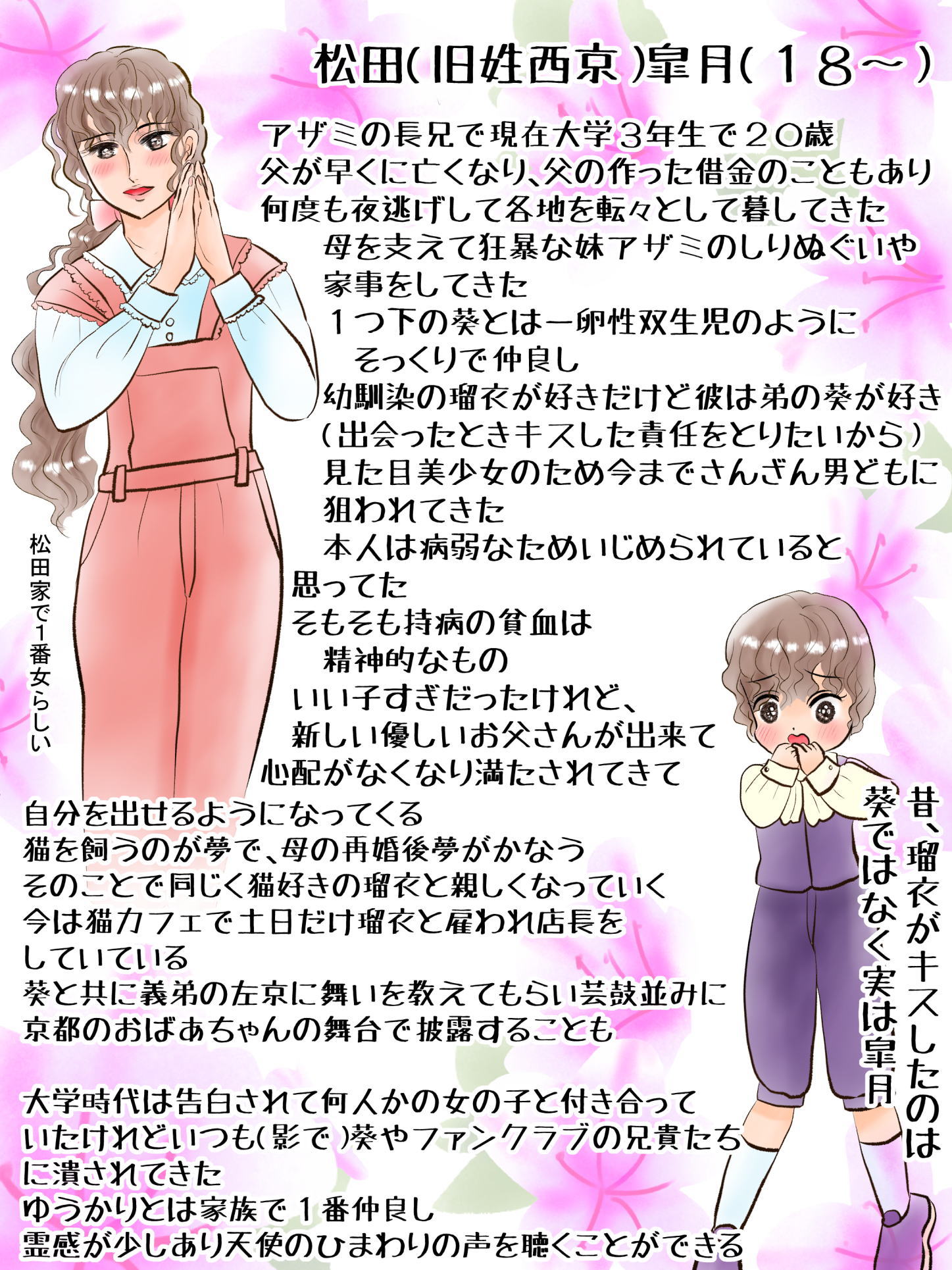 紹介キャラクター　砂原怜