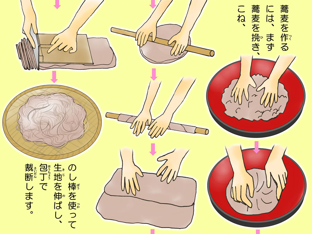 そば職人(Soba noodle maker)お仕事マンガ2