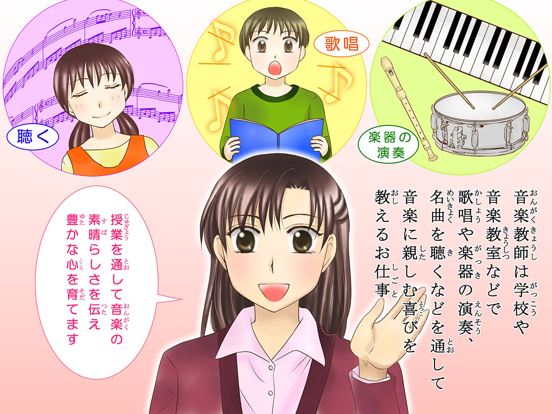 音楽教師 Music Teacher 女の子に人気 さくら Sakura あこがれの職業紹介