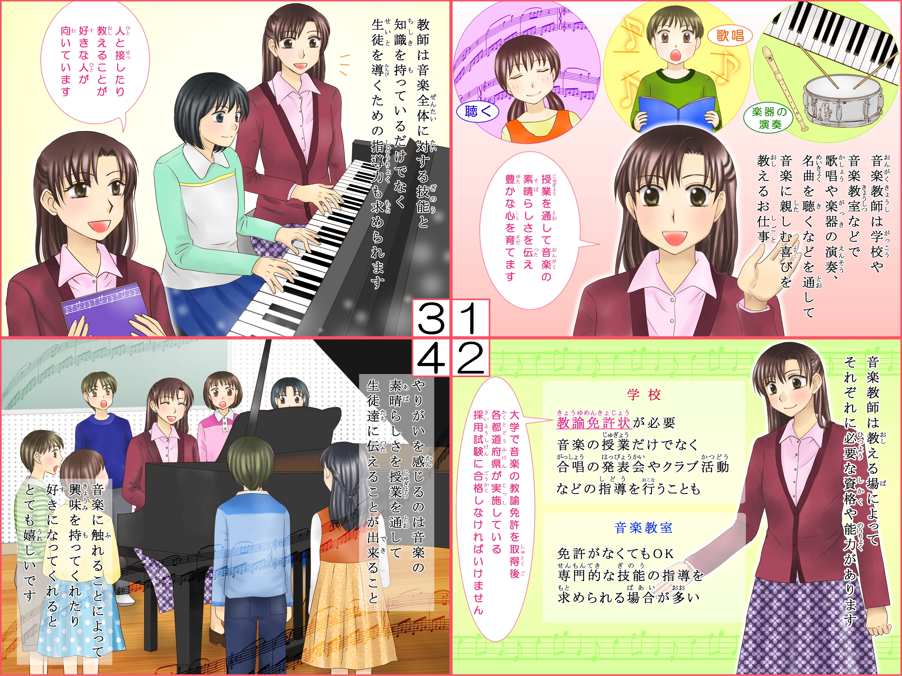 音楽教師 Music Teacher 女の子に人気 さくら Sakura あこがれの職業紹介