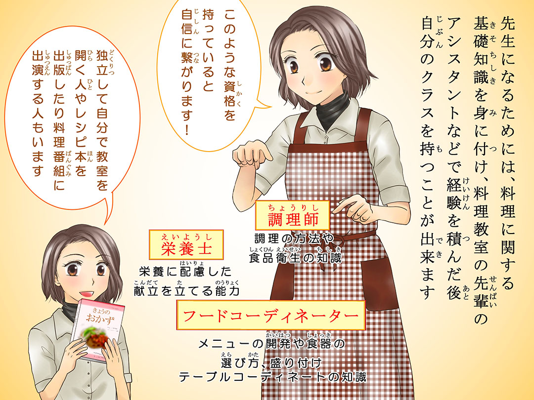 料理教室の先生(Teacher of cooking class)お仕事マンガ2