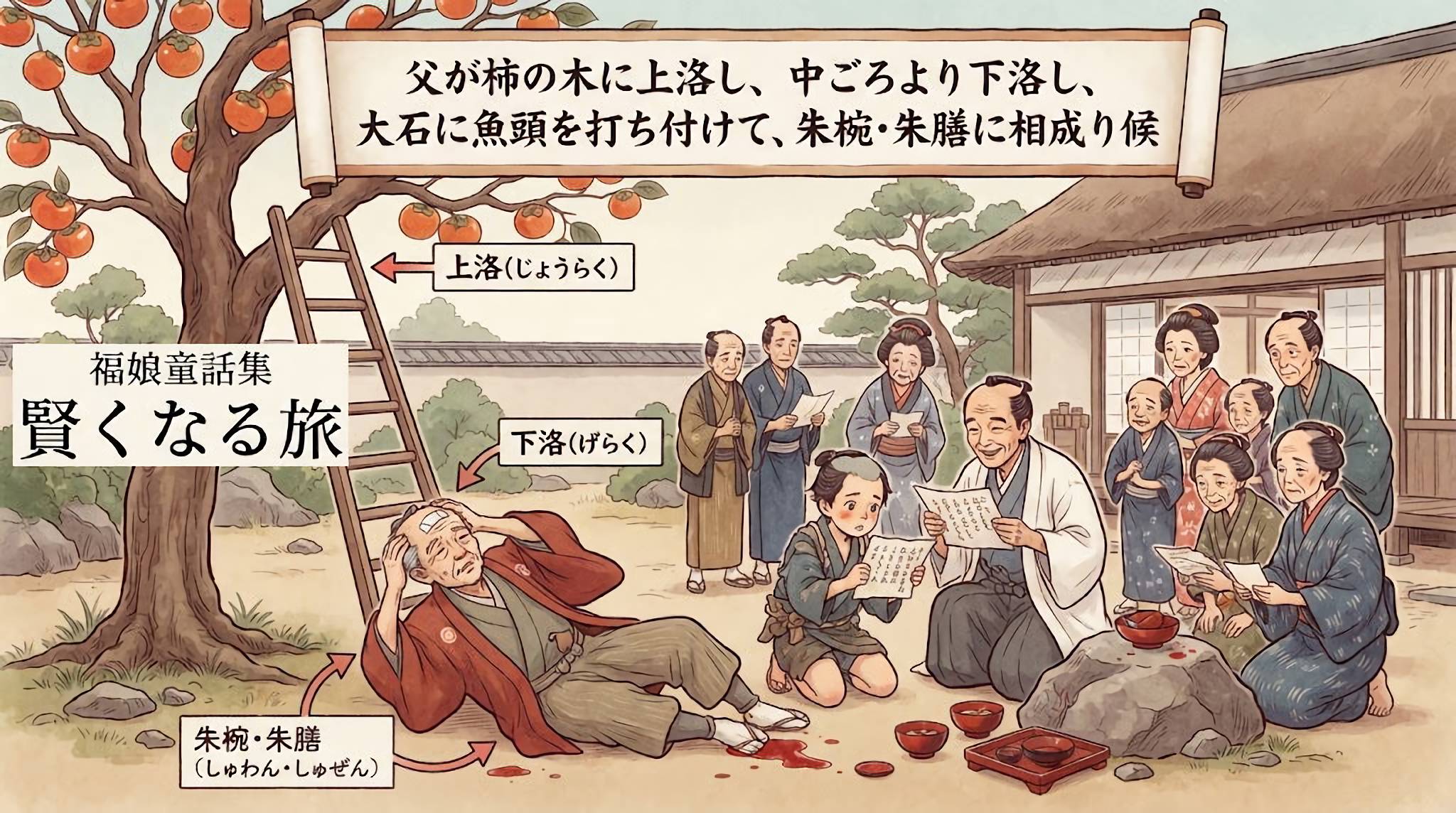 賢くなる旅