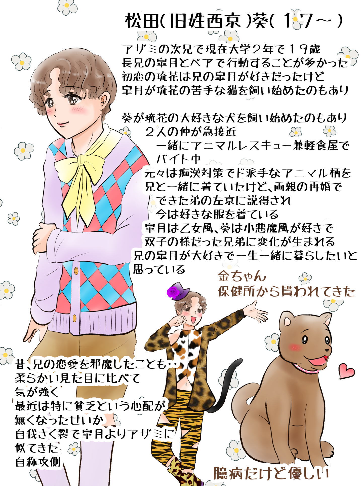 紹介キャラクター　砂原怜