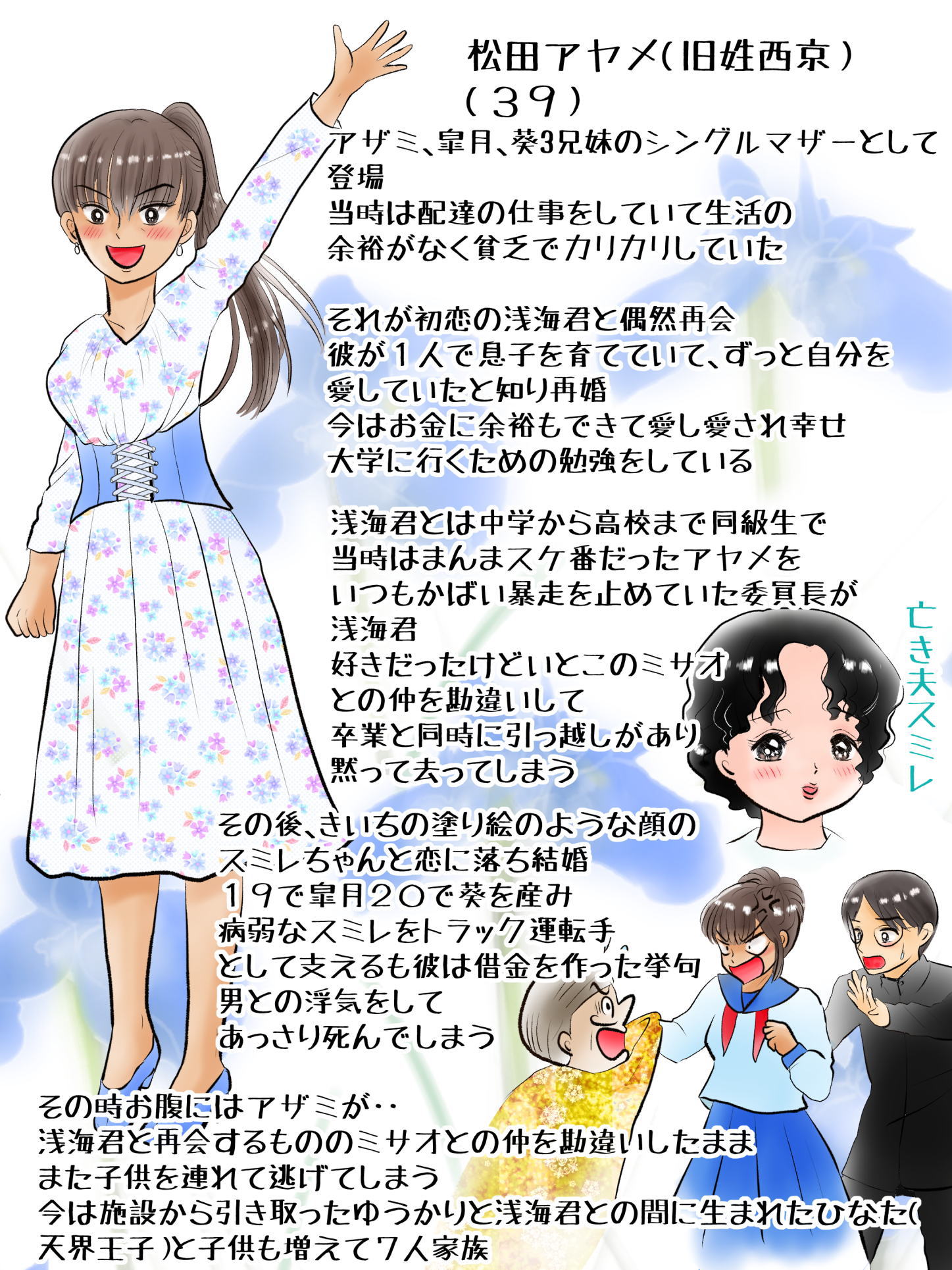紹介キャラクター　砂原怜