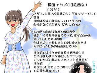 恋の魔法とおまじない　イラスト